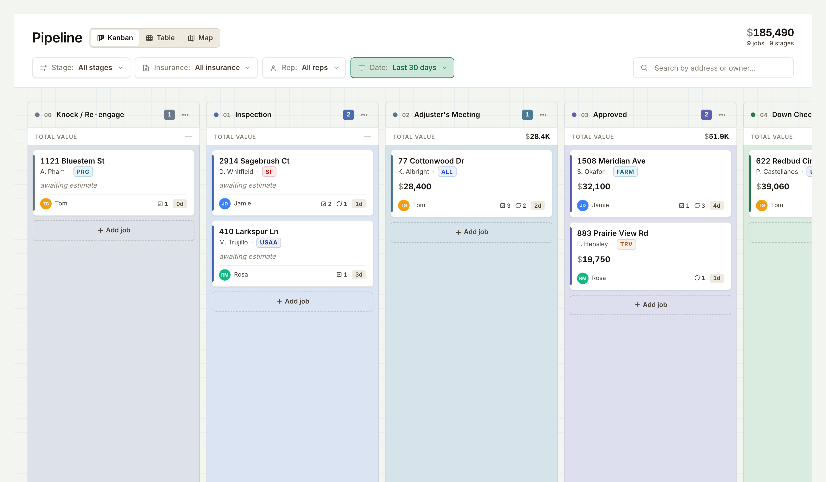RoofDorks pipeline board: nine insurance-restoration stages from Knock to Paid, with jobs, carriers, and totals